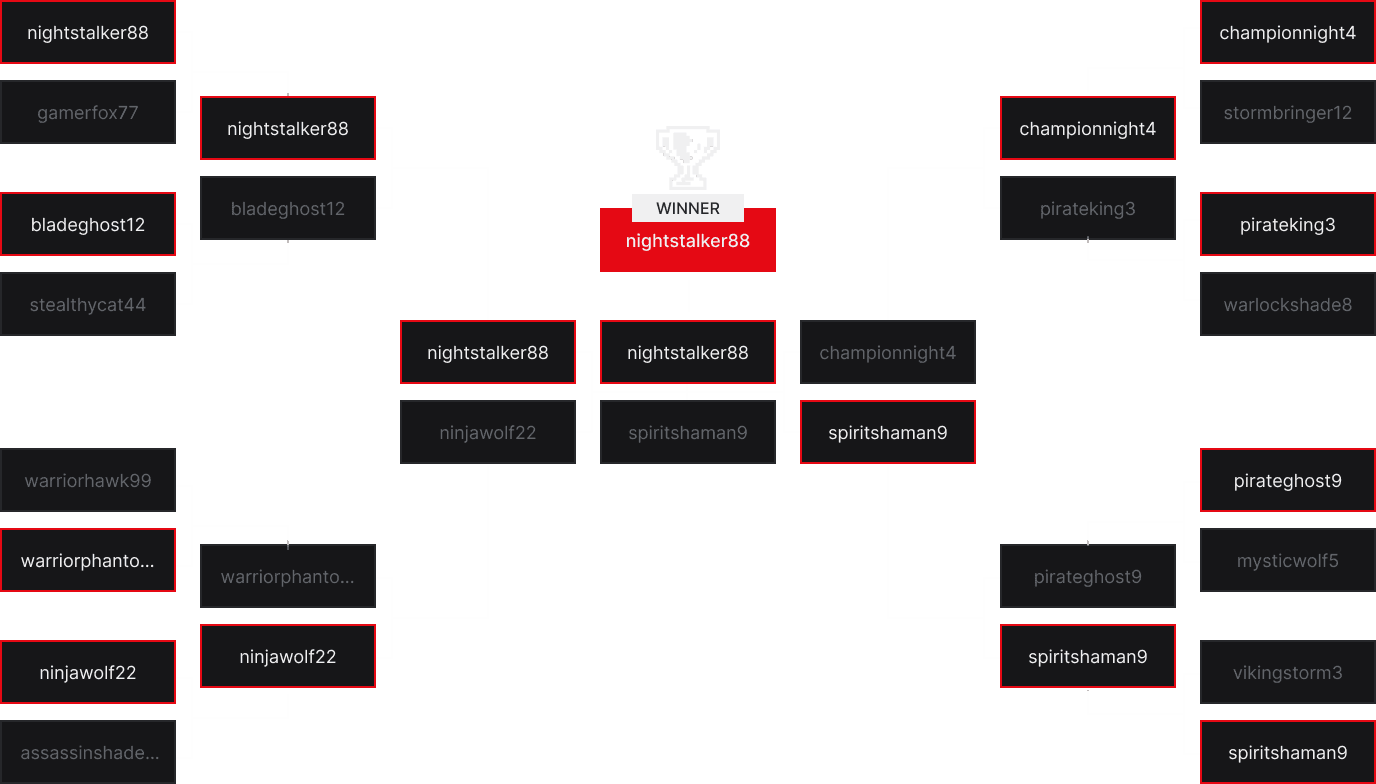 bracket-mobile